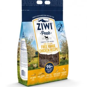 Ziwipeak